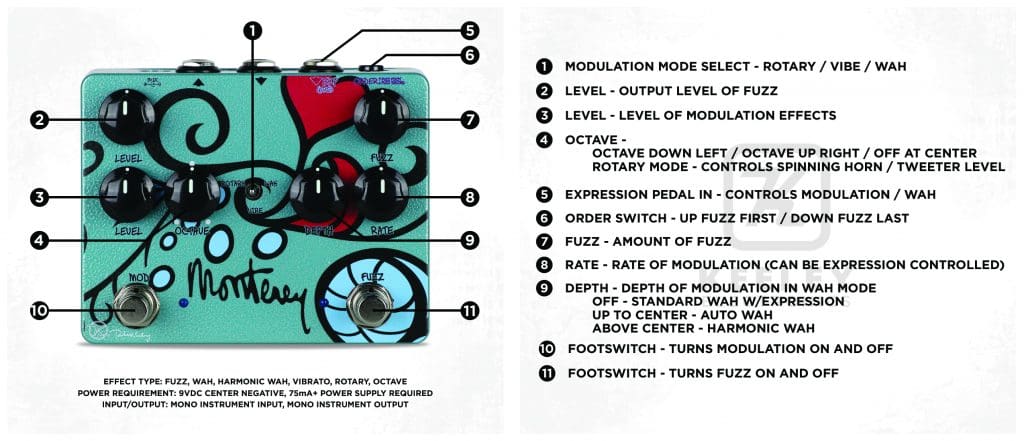 新作お得Keeley Monterey Rotary Fuzz Vibe 最終値下 ギター