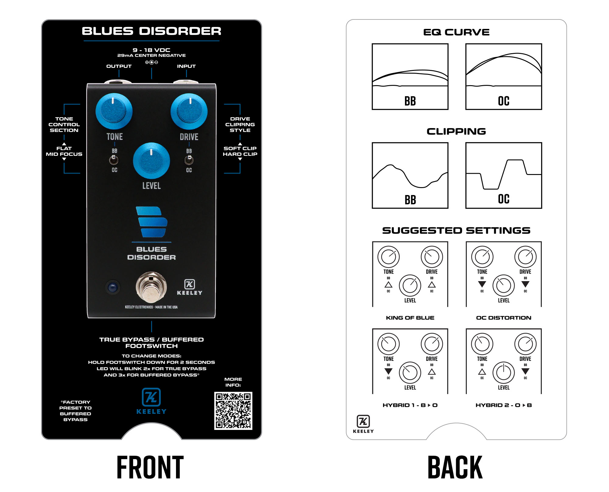 Keeley-Electronics-Blues-Disorder-Overdrive-and-Distortion-Instructions