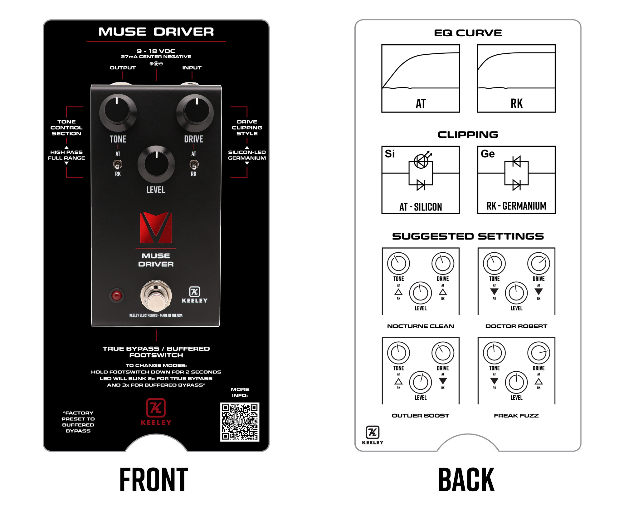 Keeley Electronics Muse Driver Overdrive and Distortion Instructions