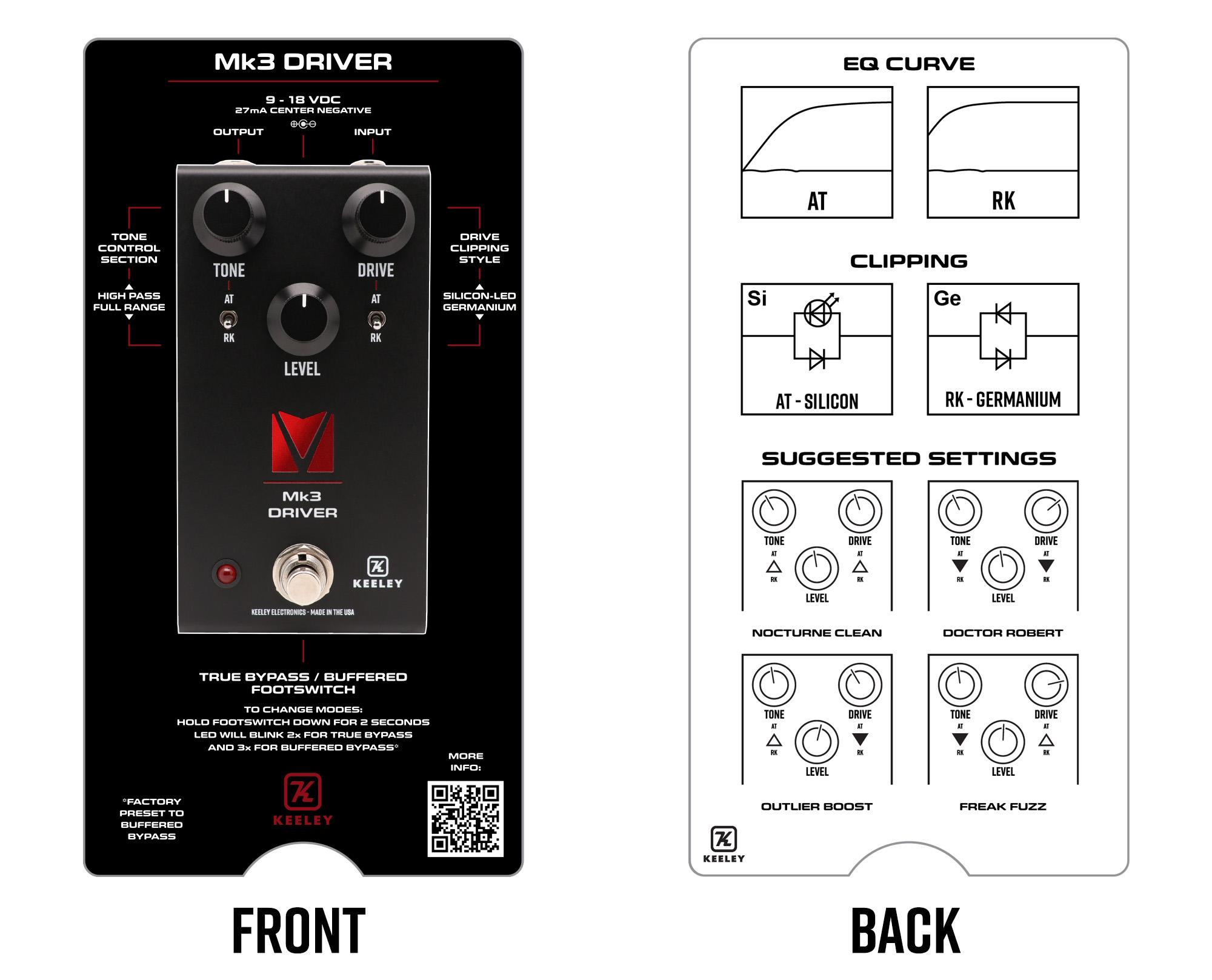 Keeley Mk3 Driver Andy Timmons Professional Overdrive Instructions