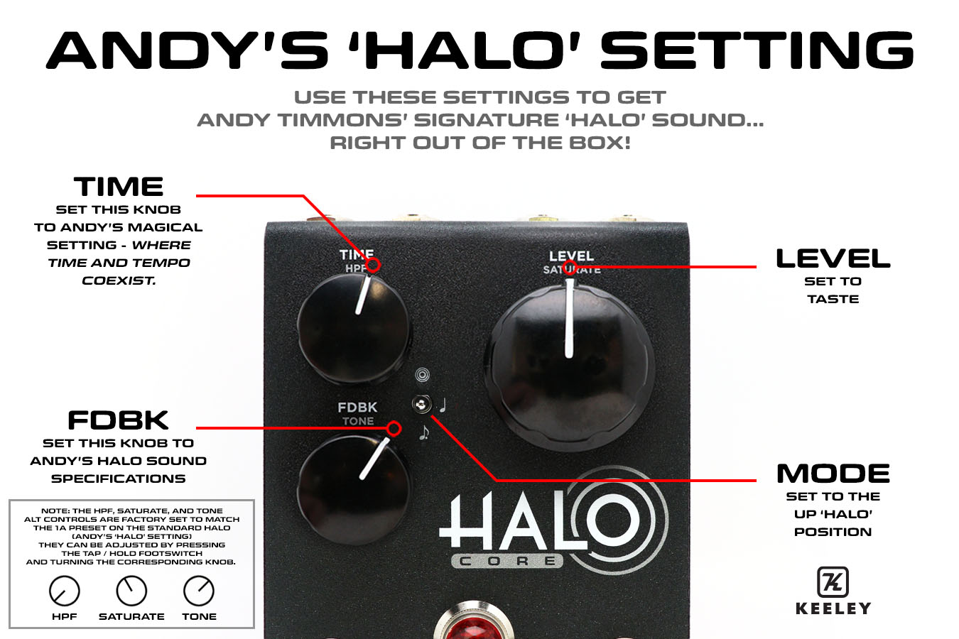 Halo Core Andy Timmons Settings